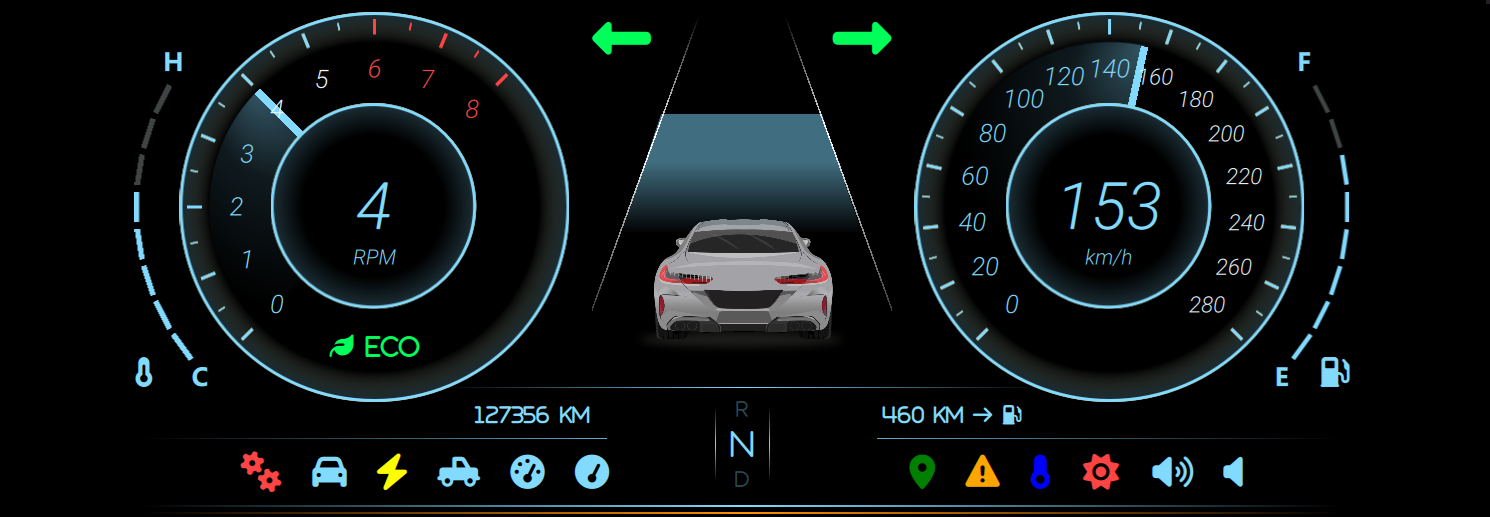 Car Dashboard